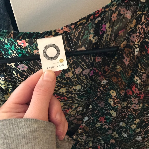 Anthropologie dress - Picture 5 of 8